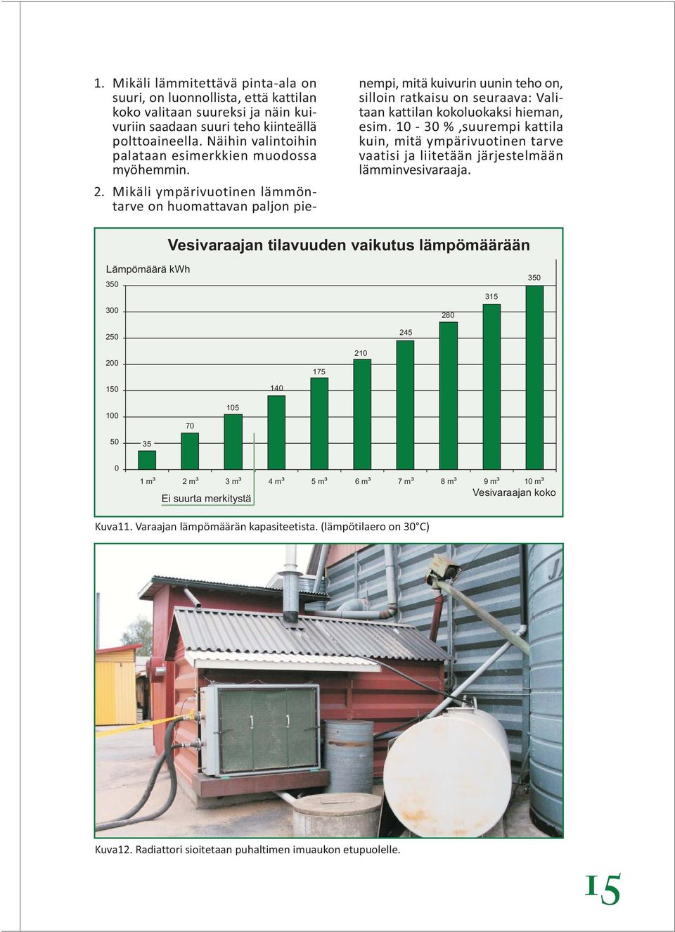 Mikäli ympärivuotinen lämmöntarve on huomattavan paljon pienempi, mitä kuivurin uunin teho on, silloin ratkaisu on seuraava: Valitaan kattilan kokoluokaksi hieman, esim.