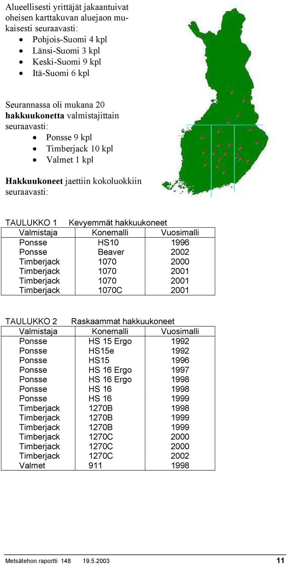 Vuosimalli Ponsse HS10 1996 Ponsse Beaver 2002 Timberjack 1070 2000 Timberjack 1070 2001 Timberjack 1070 2001 Timberjack 1070C 2001 TAULUKKO 2 Raskaammat hakkuukoneet Valmistaja Konemalli Vuosimalli