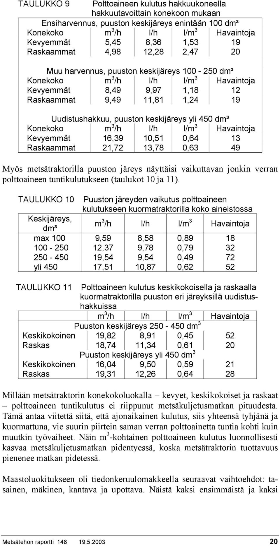 keskijäreys yli 450 dm³ Konekoko m 3 /h l/h l/m 3 Havaintoja Kevyemmät 16,39 10,51 0,64 13 Raskaammat 21,72 13,78 0,63 49 Myös metsätraktorilla puuston järeys näyttäisi vaikuttavan jonkin verran