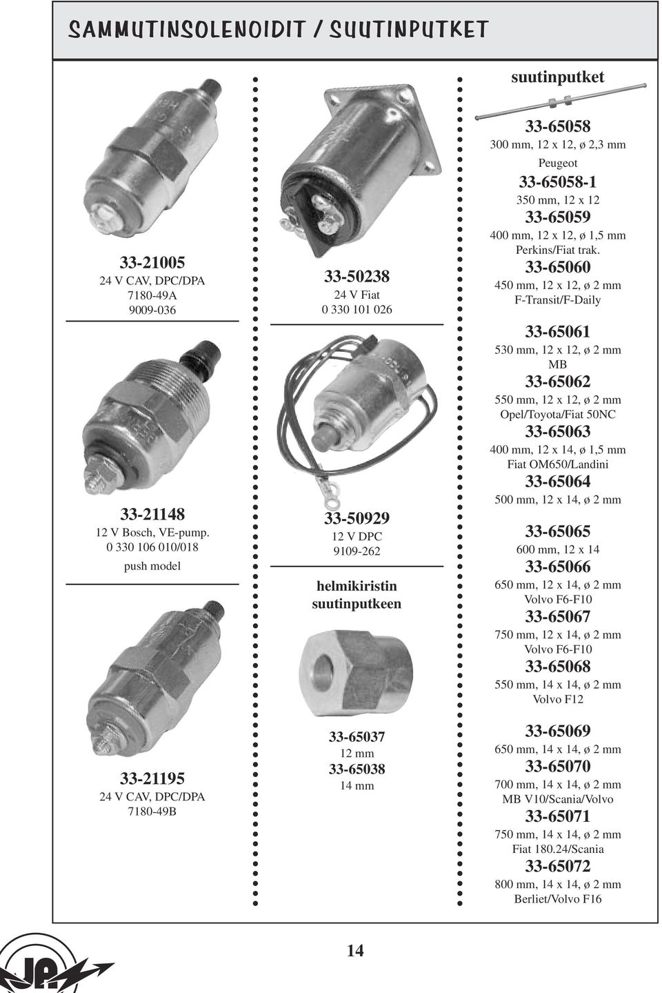 12 x 12, ø 2,3 mm Peugeot 33-65058-1 350 mm, 12 x 12 33-65059 400 mm, 12 x 12, ø 1,5 mm Perkins/Fiat trak.