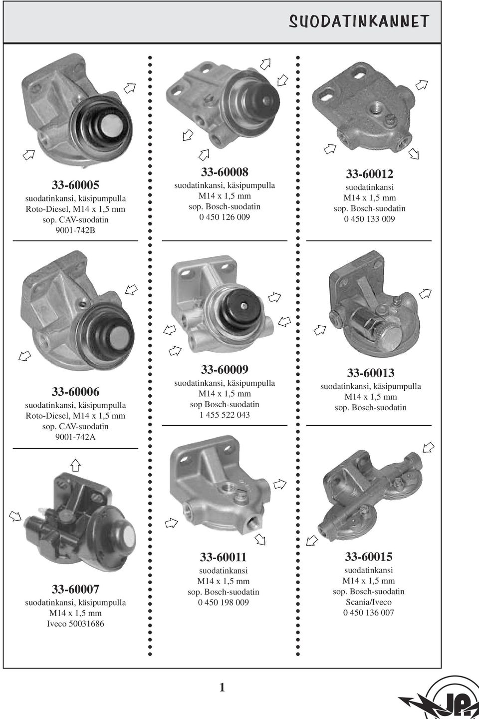 CAV-suodatin 9001-742A 33-60009 suodatinkansi, käsipumpulla mm sop Bosch-suodatin 1 455 522 043 33-60013 suodatinkansi, käsipumpulla mm sop.