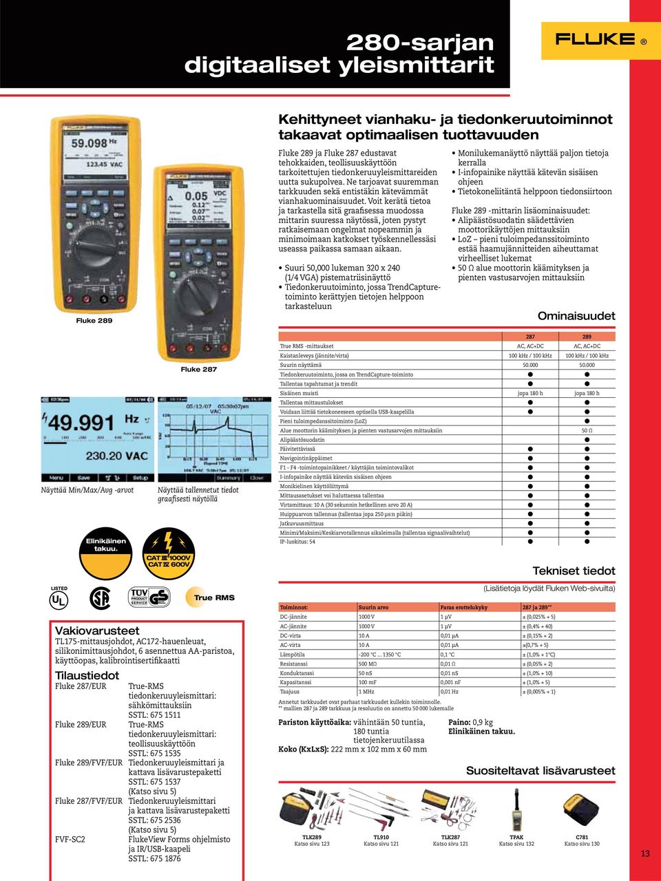 Ne tarjoavat suuremman tarkkuuden sekä entistäkin kätevämmät vianhakuominaisuudet.