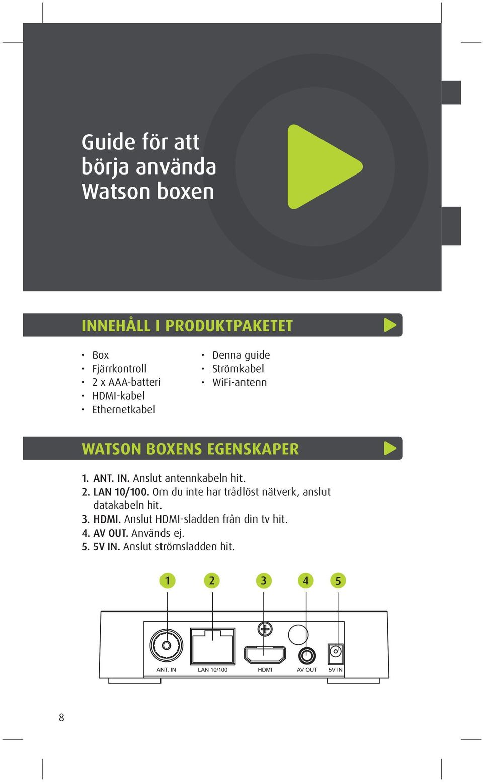 Anslut antennkabeln hit. 2. LAN 10/100. Om du inte har trådlöst nätverk, anslut datakabeln hit. 3.