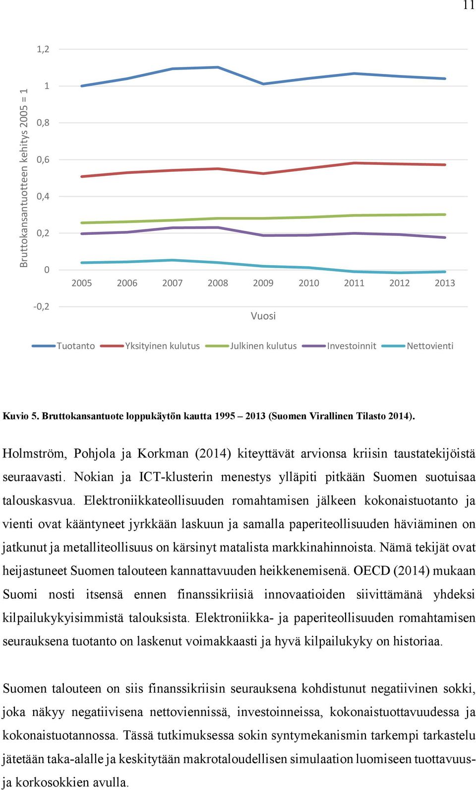 Nokian ja ICT-klusterin menestys ylläpiti pitkään Suomen suotuisaa talouskasvua.
