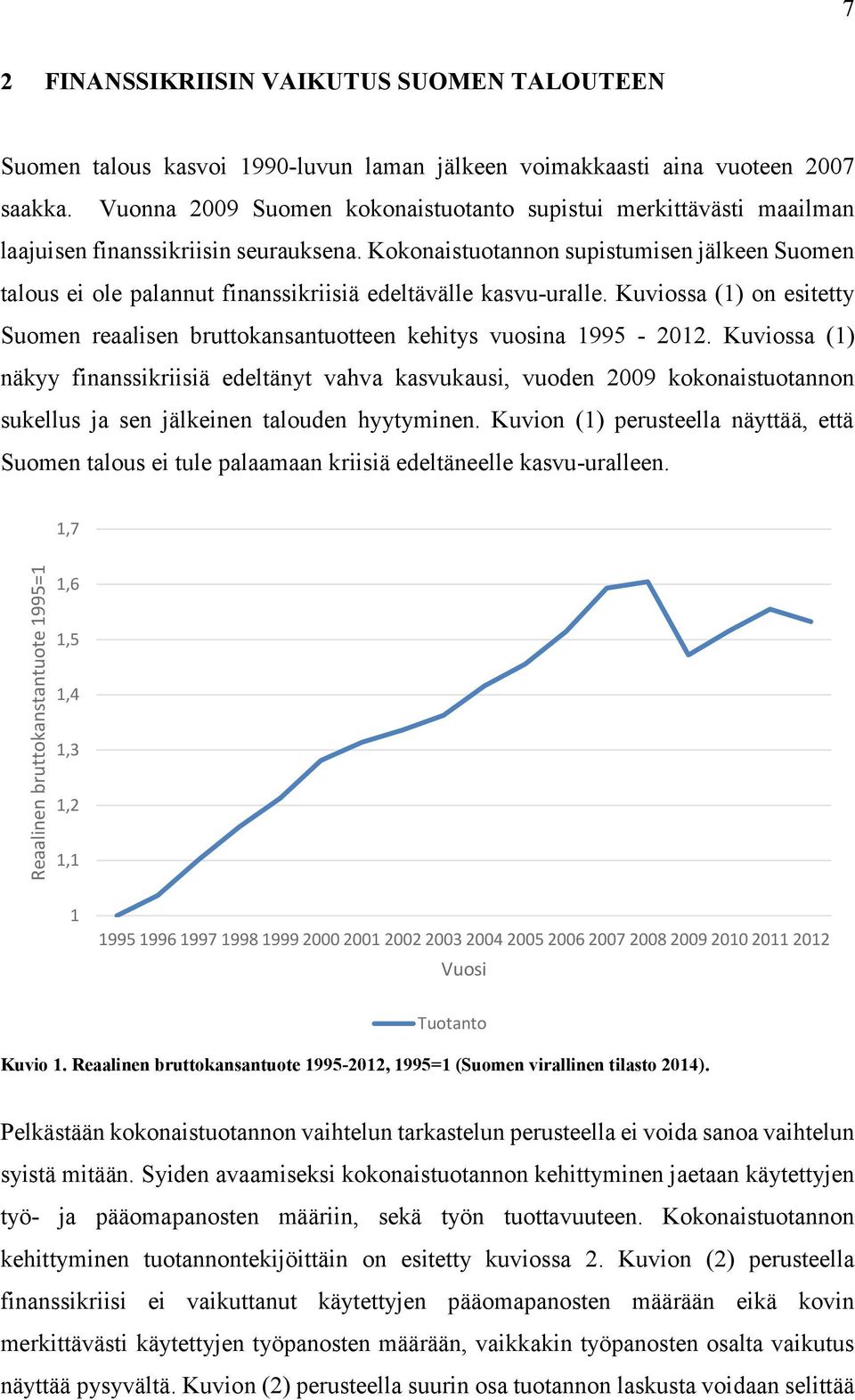 Kokonaistuotannon supistumisen jälkeen Suomen talous ei ole palannut finanssikriisiä edeltävälle kasvu-uralle. Kuviossa () on esitetty Suomen reaalisen bruttokansantuotteen kehitys vuosina 995-202.