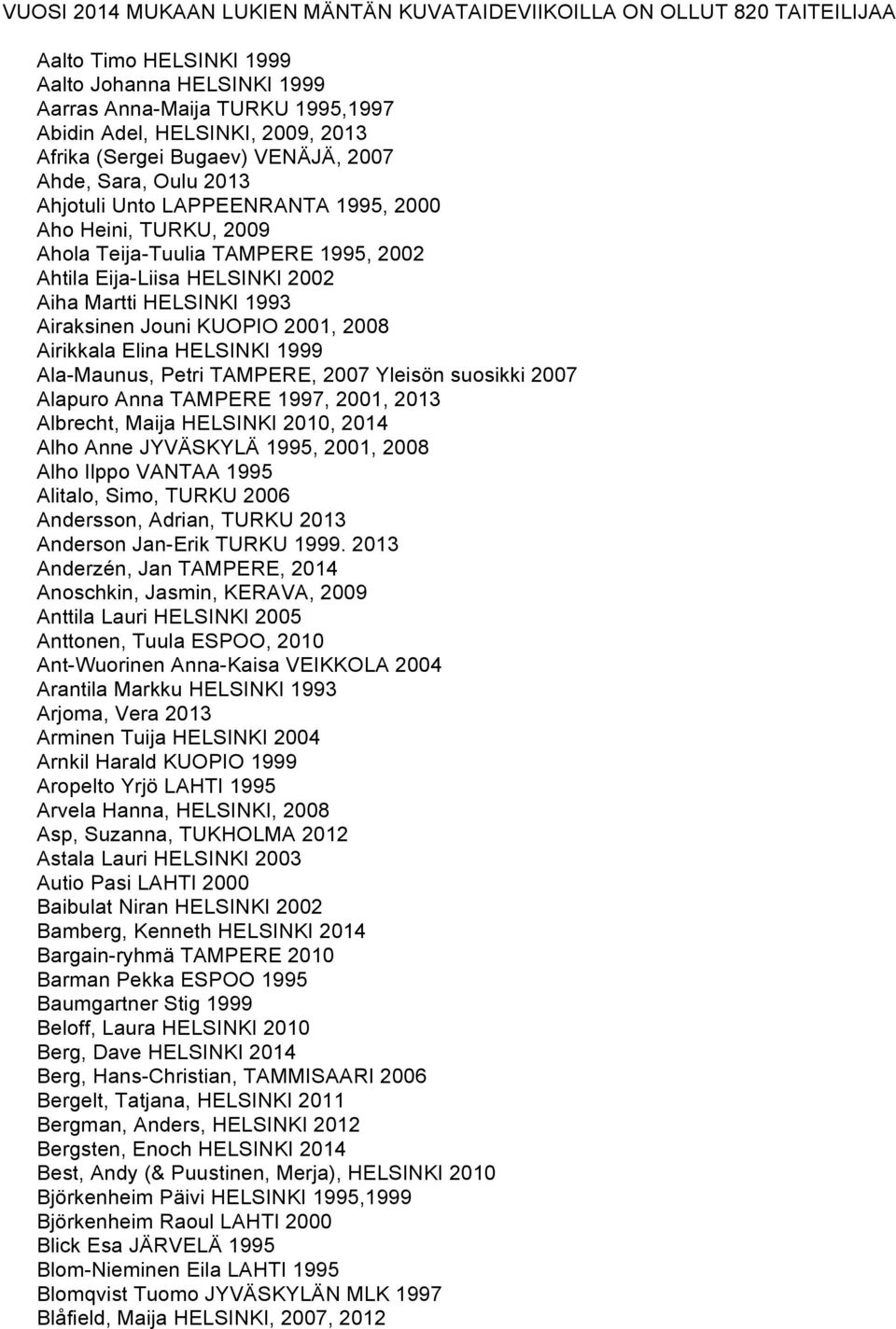 Martti HELSINKI 1993 Airaksinen Jouni KUOPIO 2001, 2008 Airikkala Elina HELSINKI 1999 Ala-Maunus, Petri TAMPERE, 2007 Yleisön suosikki 2007 Alapuro Anna TAMPERE 1997, 2001, 2013 Albrecht, Maija