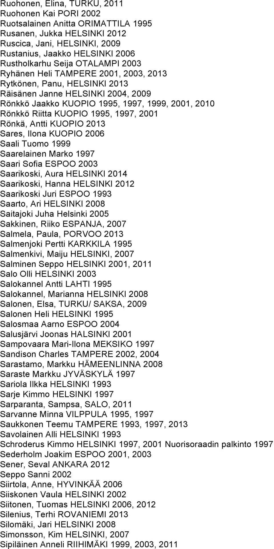 2001 Rönkä, Antti KUOPIO 2013 Sares, Ilona KUOPIO 2006 Saali Tuomo 1999 Saarelainen Marko 1997 Saari Sofia ESPOO 2003 Saarikoski, Aura HELSINKI 2014 Saarikoski, Hanna HELSINKI 2012 Saarikoski Juri