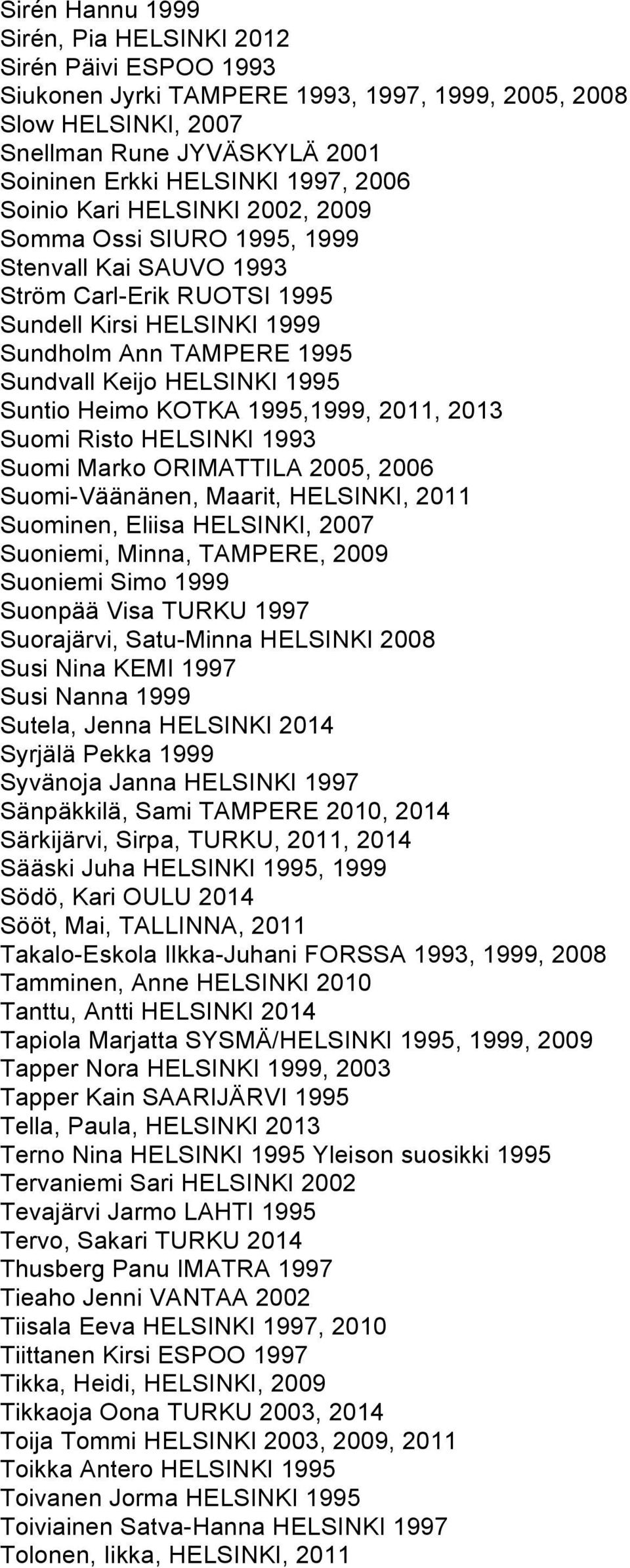 Suntio Heimo KOTKA 1995,1999, 2011, 2013 Suomi Risto HELSINKI 1993 Suomi Marko ORIMATTILA 2005, 2006 Suomi-Väänänen, Maarit, HELSINKI, 2011 Suominen, Eliisa HELSINKI, 2007 Suoniemi, Minna, TAMPERE,