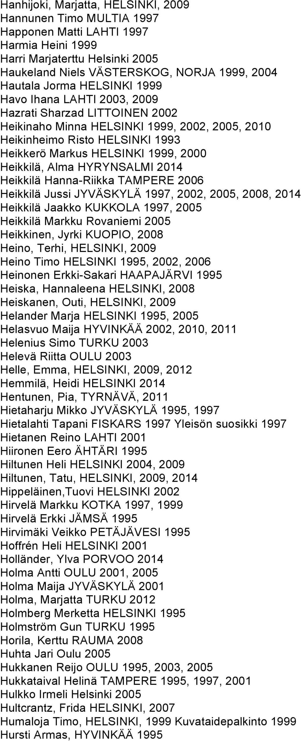 Alma HYRYNSALMI 2014 Heikkilä Hanna-Riikka TAMPERE 2006 Heikkilä Jussi JYVÄSKYLÄ 1997, 2002, 2005, 2008, 2014 Heikkilä Jaakko KUKKOLA 1997, 2005 Heikkilä Markku Rovaniemi 2005 Heikkinen, Jyrki