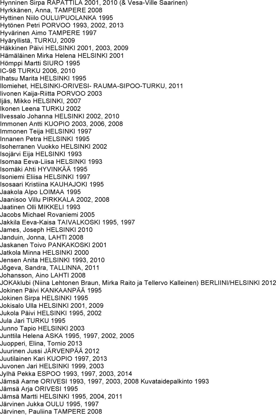 HELSINKI-ORIVESI- RAUMA-SIPOO-TURKU, 2011 Iivonen Kaija-Riitta PORVOO 2003 Ijäs, Mikko HELSINKI, 2007 Ikonen Leena TURKU 2002 Ilvessalo Johanna HELSINKI 2002, 2010 Immonen Antti KUOPIO 2003, 2006,