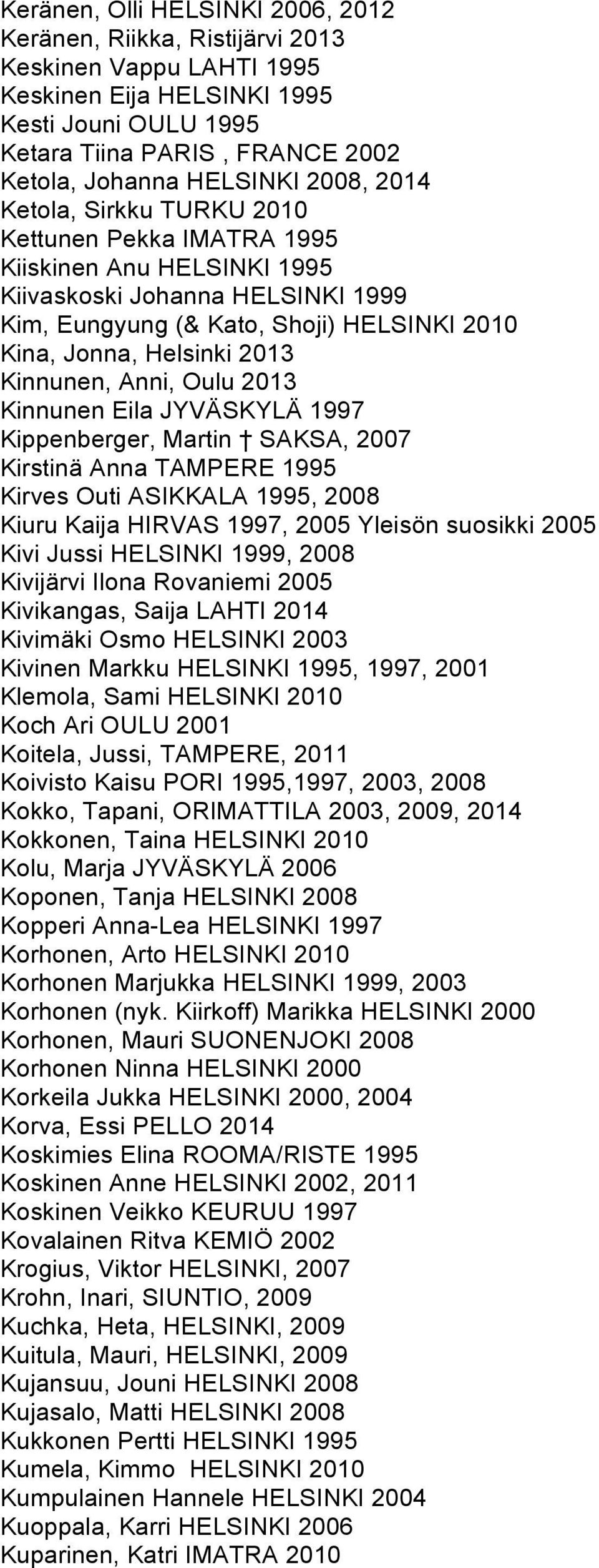 Kinnunen, Anni, Oulu 2013 Kinnunen Eila JYVÄSKYLÄ 1997 Kippenberger, Martin SAKSA, 2007 Kirstinä Anna TAMPERE 1995 Kirves Outi ASIKKALA 1995, 2008 Kiuru Kaija HIRVAS 1997, 2005 Yleisön suosikki 2005