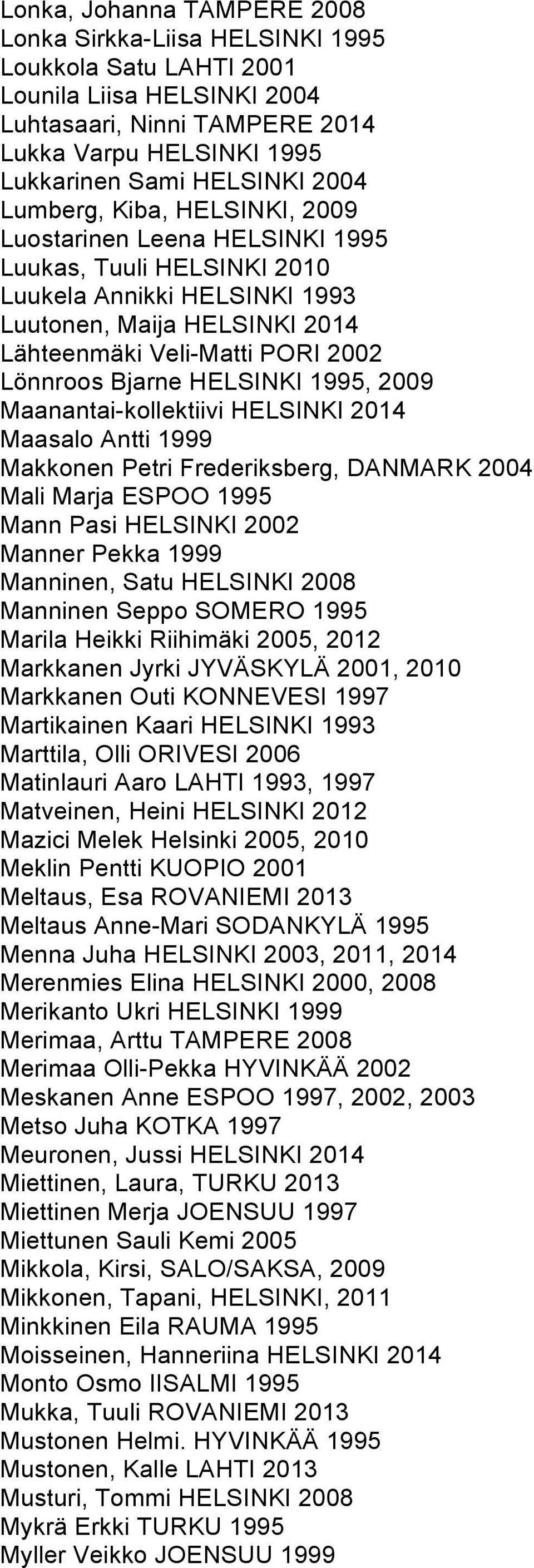 Bjarne HELSINKI 1995, 2009 Maanantai-kollektiivi HELSINKI 2014 Maasalo Antti 1999 Makkonen Petri Frederiksberg, DANMARK 2004 Mali Marja ESPOO 1995 Mann Pasi HELSINKI 2002 Manner Pekka 1999 Manninen,