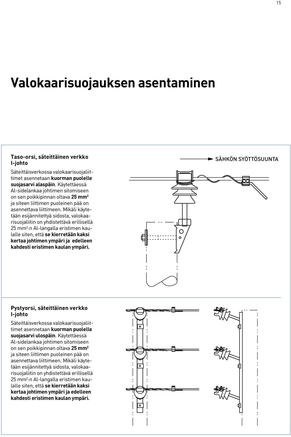 Mikäli käytetään esijännitettyä sidosta, valokaarisuojaliitin on yhdistettävä erillisellä 25 mm 2 :n Al-langalla eristimen kaulalle siten, että se kierretään kaksi kertaa johtimen ympäri ja edelleen