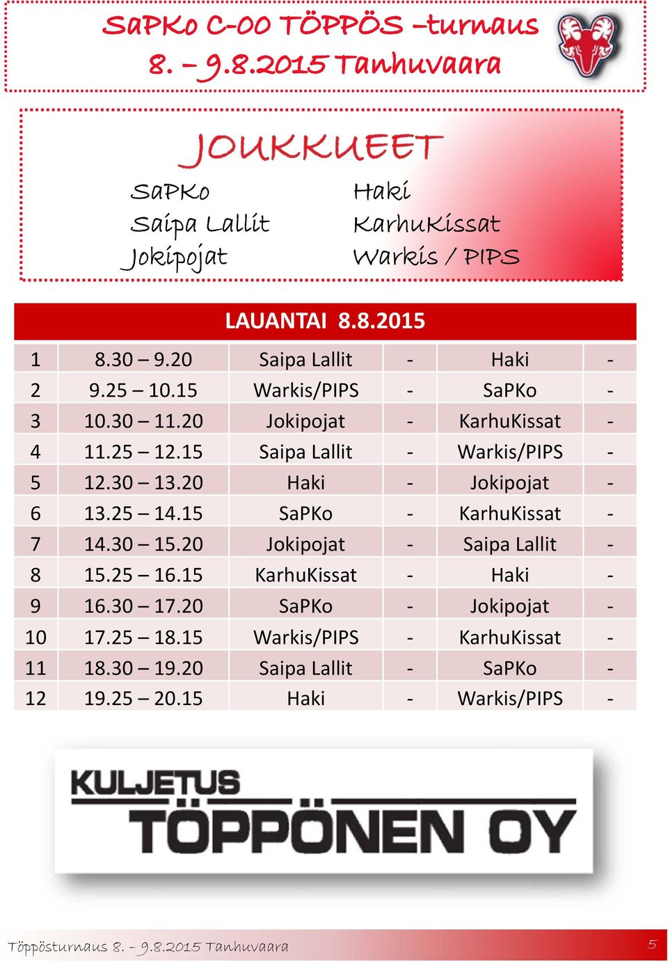 20 Haki Jokipojat 6 13.25 14.15 SaPKo KarhuKissat 7 14.30 15.20 Jokipojat Saipa Lallit 8 15.25 16.