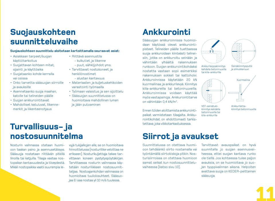 liikenneerkit ja liikenteenohjaus Turvallisuus- ja nostosuunnitela Nosturin valinnassa otetaan huoioon taakan paino ja asennusetäisyys. Sääsuoja nostetaan riittävän pitkillä liinoilla tai ketjuilla.