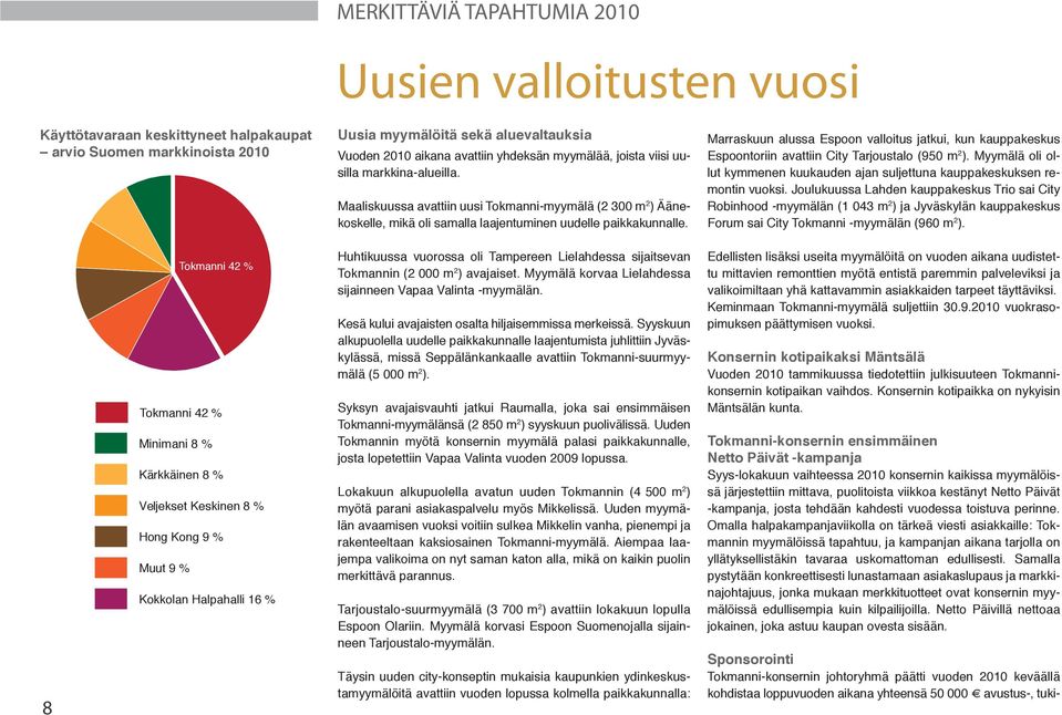 Marraskuun alussa Espoon valloitus jatkui, kun kauppakeskus Espoontoriin avattiin City Tarjoustalo (950 m 2 ). Myymälä oli ollut kymmenen kuukauden ajan suljettuna kauppakeskuksen remontin vuoksi.