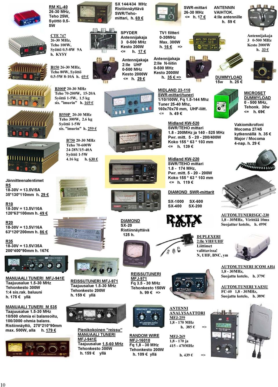 69 B300P 20-30 MHz Teho 70-200W, 15-20A Syöttö 1-5W, 1.5 kg sis. imurin h. 169 B550P 20-30 MHz Teho 300W, 2.6 kg Syöttö 1-5W sis. imurin h. 259 B750 20-30 MHz Teho 70-600W 24-28V/15-40A Syöttö 1-5W 4.