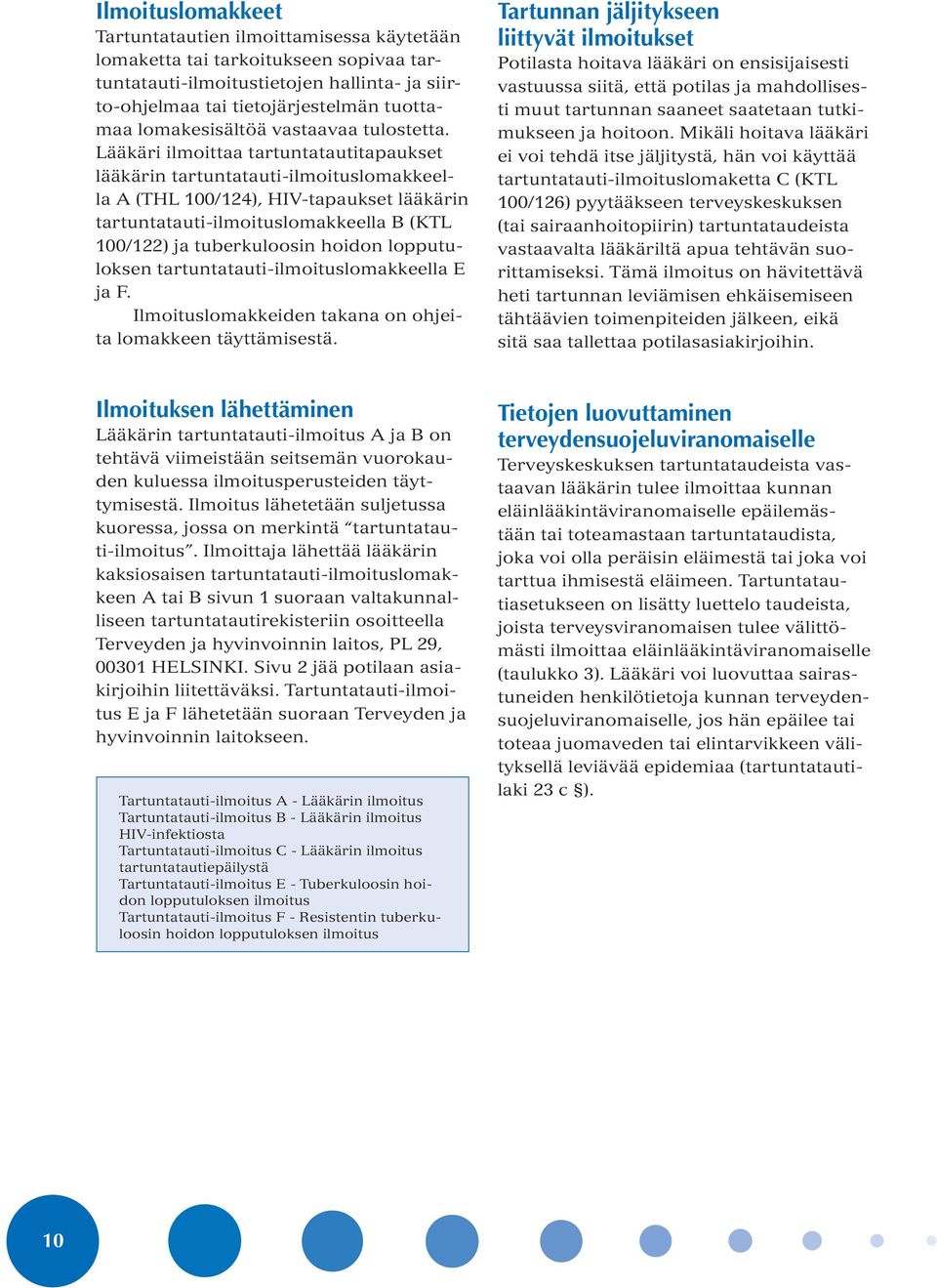 Lääkäri ilmoittaa tartuntatautitapaukset lääkärin tartuntatauti-ilmoituslomakkeella A (THL 100/124), HIV-tapaukset lääkärin tartuntatauti-ilmoituslomakkeella B (KTL 100/122) ja tuberkuloosin hoidon