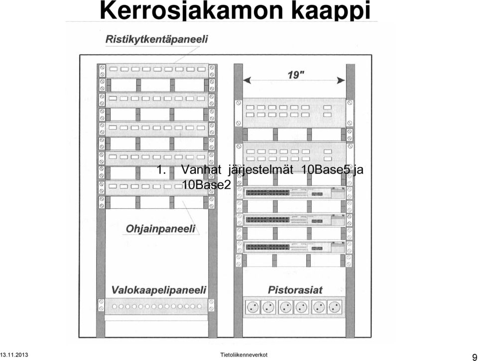Vanhat
