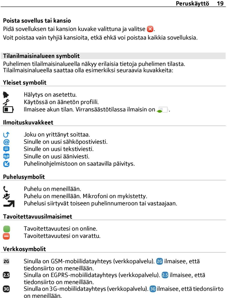 Tilailmaisinalueella saattaa olla esimerkiksi seuraavia kuvakkeita: Yleiset symbolit Hälytys on asetettu. Käytössä on äänetön profiili. Ilmaisee akun tilan. Virransäästötilassa ilmaisin on.