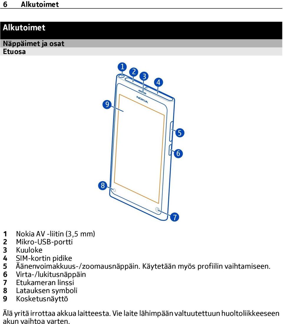 Käytetään myös profiilin vaihtamiseen.