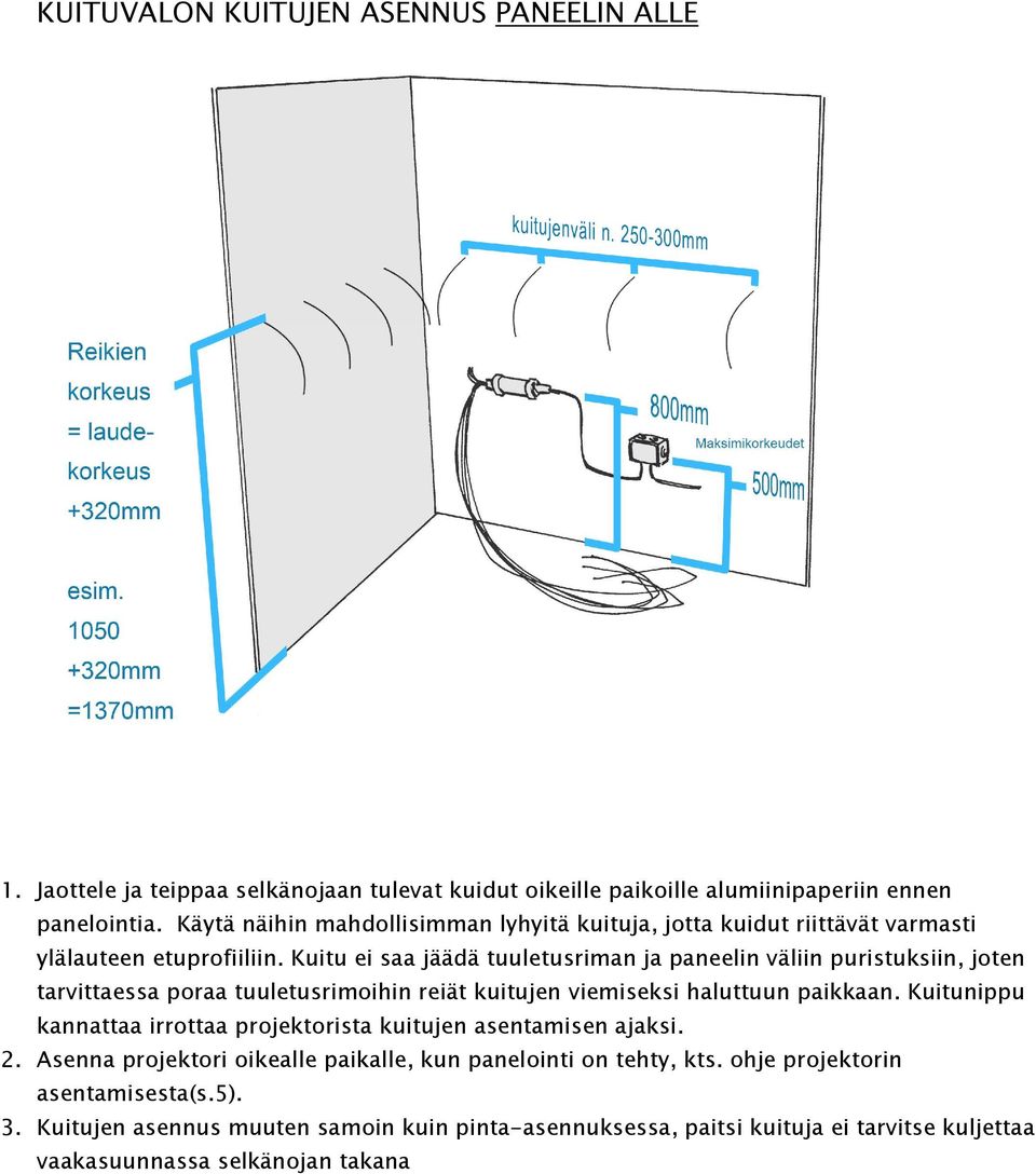 Kuitu ei saa jäädä tuuletusriman ja paneelin väliin puristuksiin, joten tarvittaessa poraa tuuletusrimoihin reiät kuitujen viemiseksi haluttuun paikkaan.