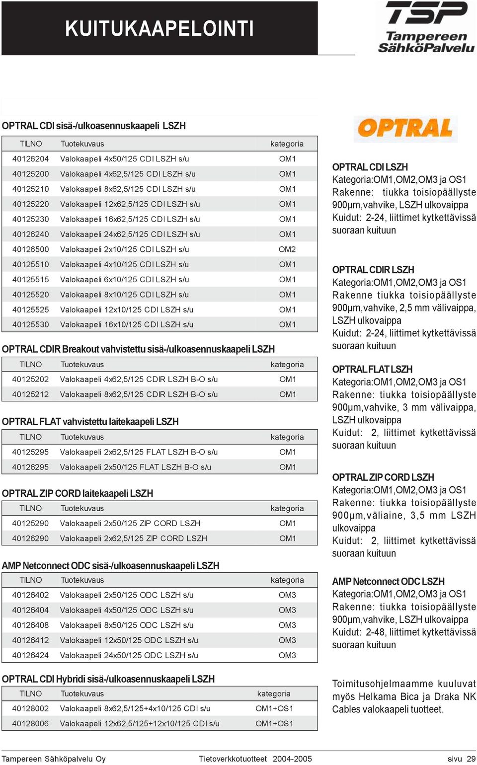 16x62,5/125 CDI LSZH / u 40126240 24x62,5/125 CDI LSZH / u 40126500 2x10/125 CDI LSZH / u 40125510 4x10/125 CDI LSZH / u 40125515 6x10/125 CDI LSZH / u 40125520 8x10/125 CDI LSZH / u 40125525