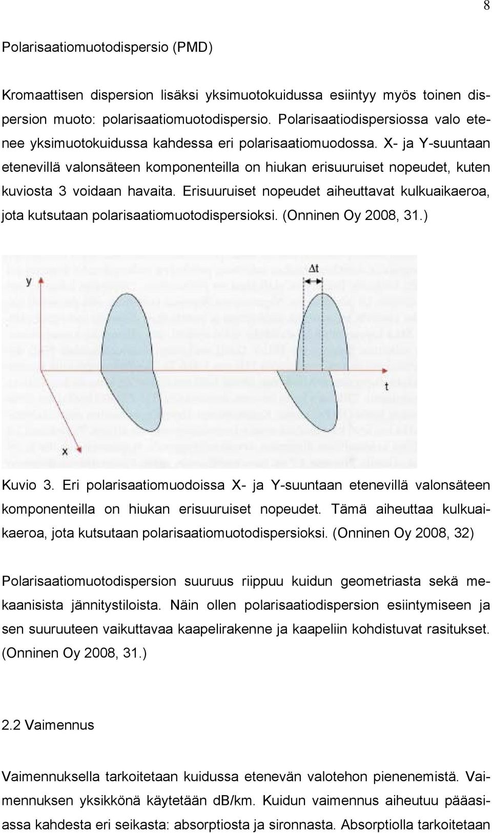 X- ja Y-suuntaan etenevillä valonsäteen komponenteilla on hiukan erisuuruiset nopeudet, kuten kuviosta 3 voidaan havaita.