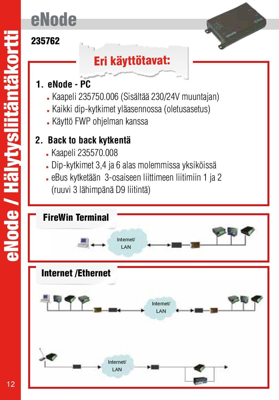 Back to back kytkentä Kaapeli 0.