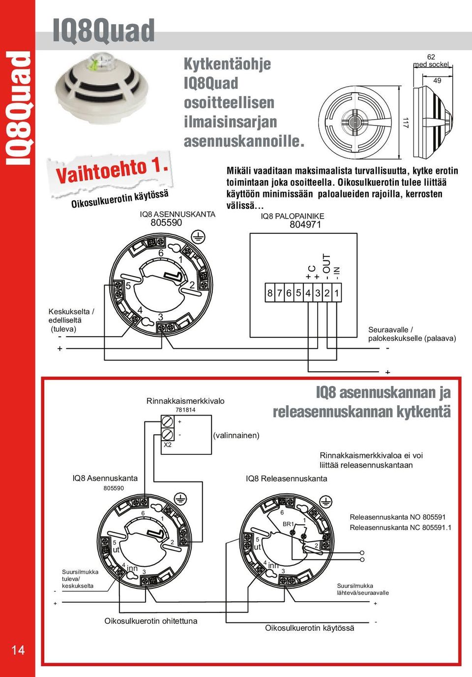 .. IQ PALOPAINIKE 09 9 Keskukselta / edelliseltä (tuleva) Seuraavalle / palokeskukselle (palaava) OUT IN IQ asennuskannan ja releasennuskannan kytkentä Rinnakkaismerkkivalo (valinnainen) X Med