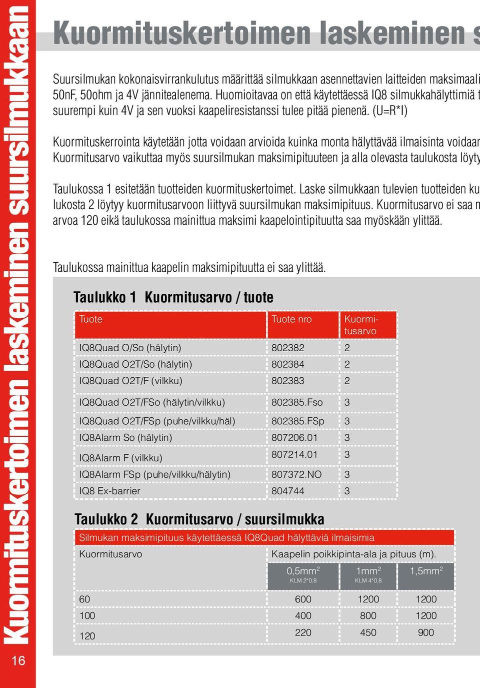 (U=R*I) Kuormituskerrointa käytetään jotta voidaan arvioida kuinka monta hälyttävää ilmaisinta voidaan Kuormitusarvo vaikuttaa myös suursilmukan maksimipituuteen ja alla olevasta taulukosta löyty