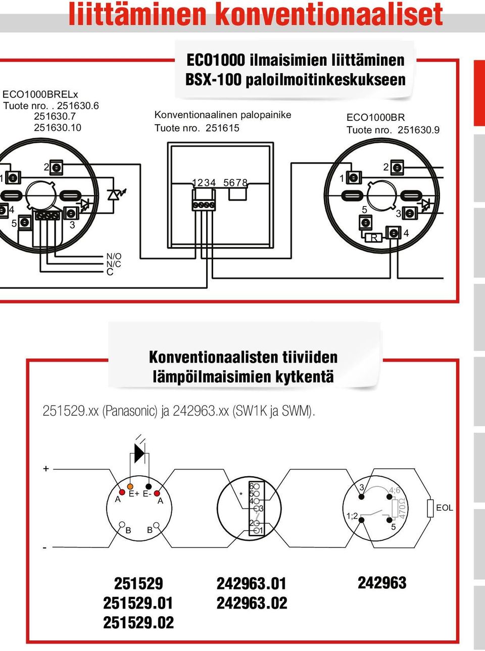 Konventionaalinen palopainike Tuote nro. EO000BR Tuote nro. 0.