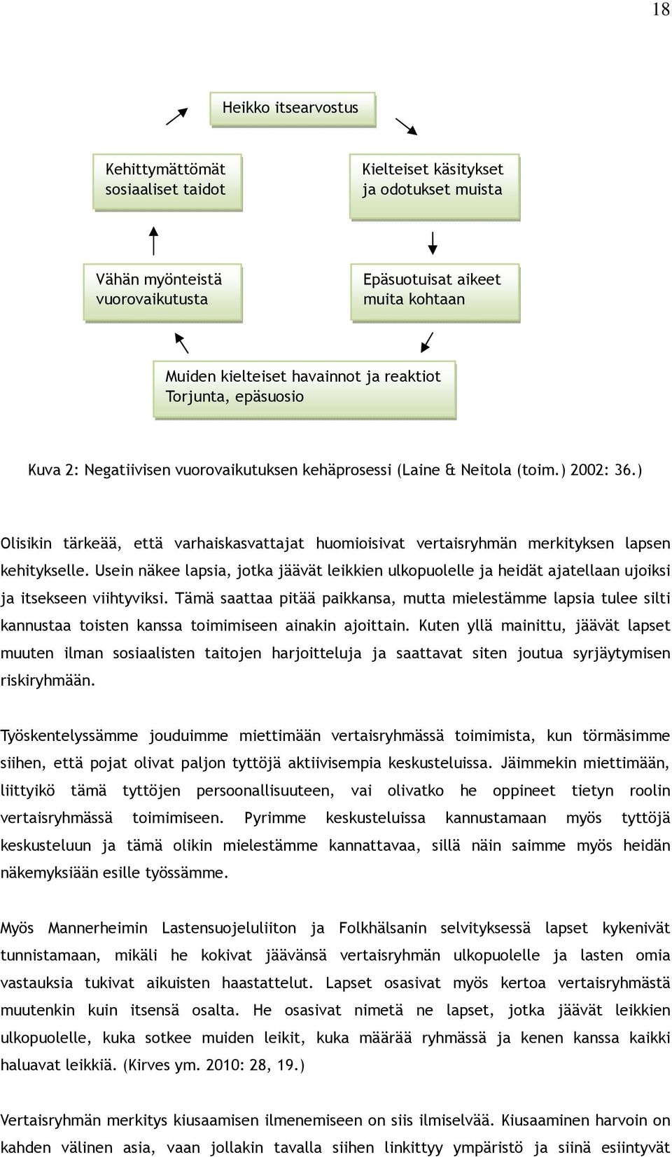 ) Olisikin tärkeää, että varhaiskasvattajat huomioisivat vertaisryhmän merkityksen lapsen kehitykselle.