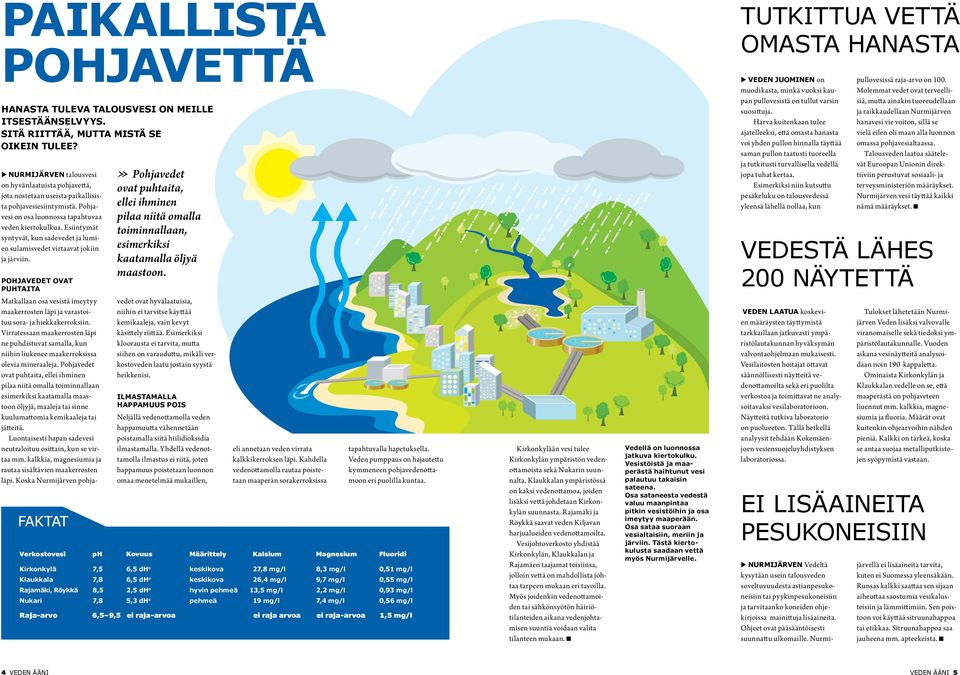 Esiintymät syntyvät, kun sadevedet ja lumien sulamisvedet virtaavat jokiin ja järviin.