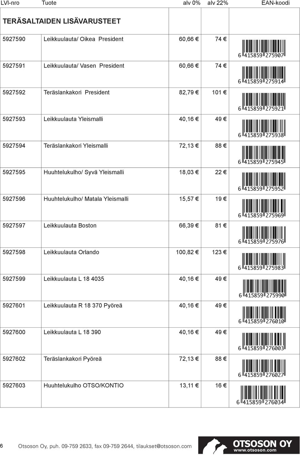 Huuhtelukulho/ Matala Yleismalli 15,57 19 6 415859 275952 5927597 Leikkuulauta Boston 66,39 81 6 415859 275969 6 415859 275976 5927598 Leikkuulauta Orlando 100,82 123 6 415859 275983 5927599