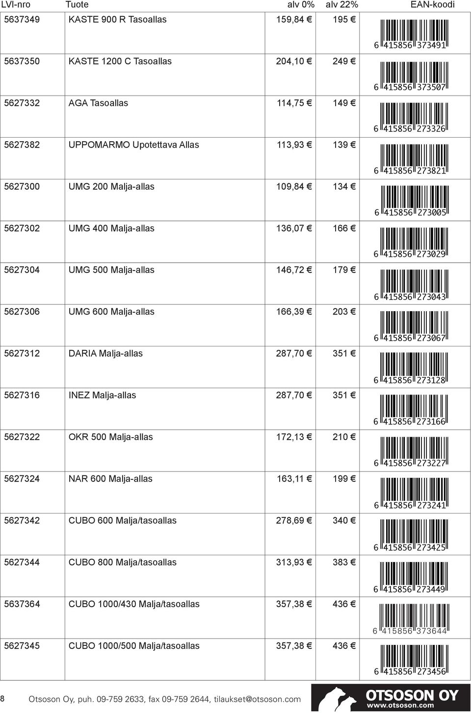 Malja-allas 166,39 203 6 415856 273043 5627312 DARIA Malja-allas 287,70 351 6 415856 273067 5627316 INEZ Malja-allas 287,70 351 6 415856 273128 5627322 OKR 500 Malja-allas 172,13 210 6 415856 273166