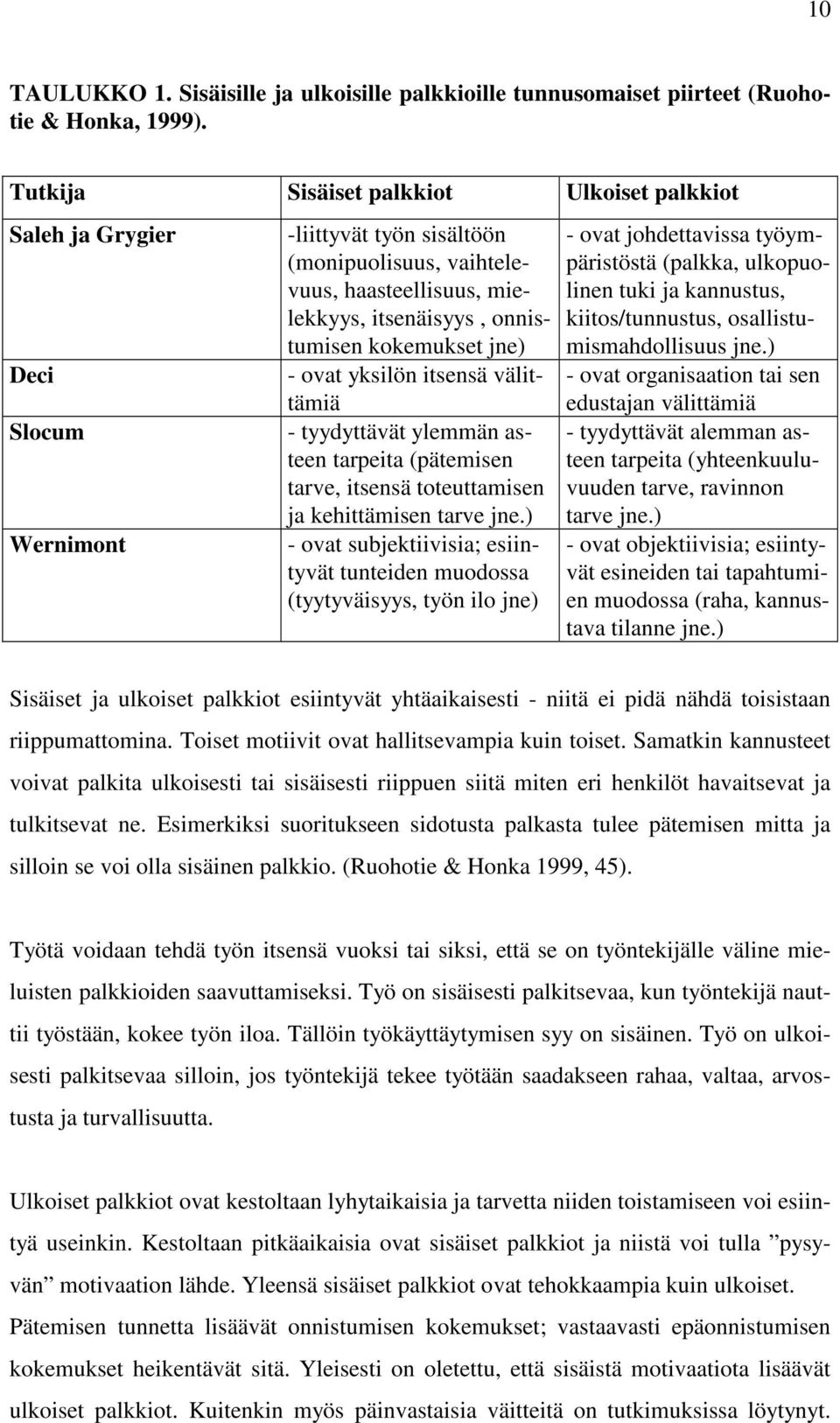 kokemukset jne) - ovat yksilön itsensä välittämiä - tyydyttävät ylemmän asteen tarpeita (pätemisen tarve, itsensä toteuttamisen ja kehittämisen tarve jne.