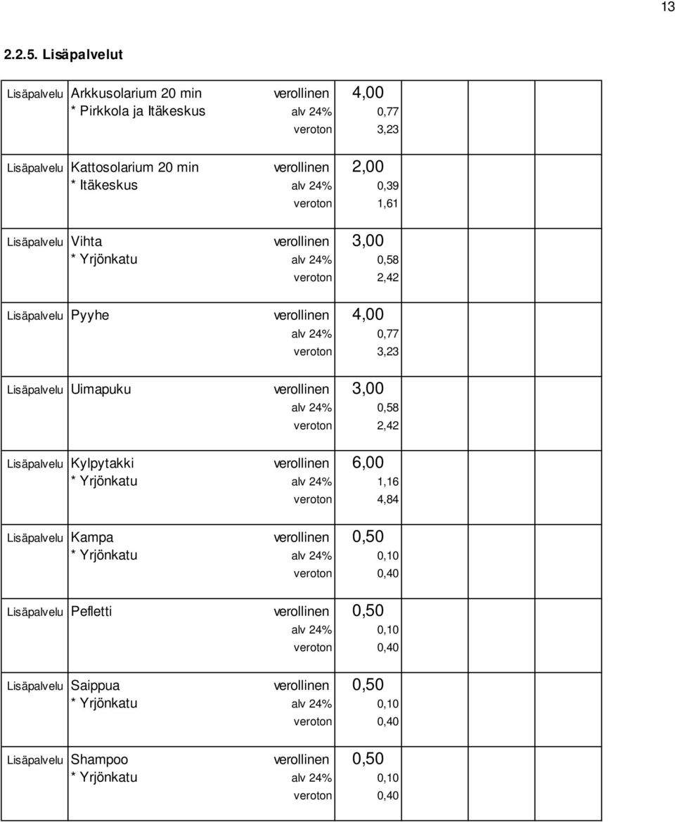 veroton 1,61 Lisäpalvelu Vihta verollinen 3,00 * Yrjönkatu alv 24% 0,58 veroton 2,42 Lisäpalvelu Pyyhe verollinen 4,00 alv 24% 0,77 veroton 3,23 Lisäpalvelu Uimapuku verollinen 3,00 alv 24%