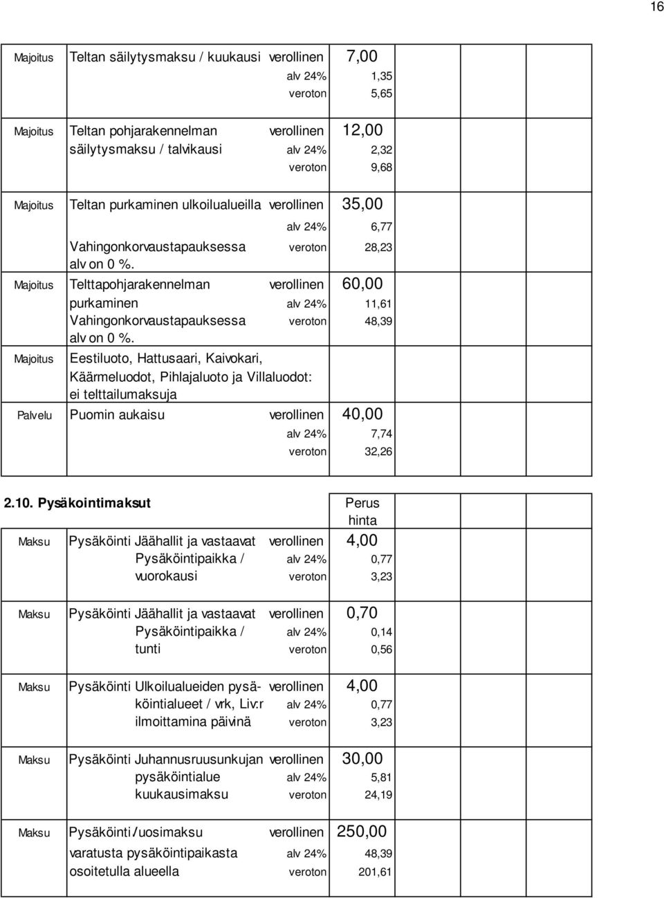 Majoitus Telttapohjarakennelman verollinen 60,00 purkaminen alv 24% 11,61 Vahingonkorvaustapauksessa veroton 48,39 alv on 0 %.