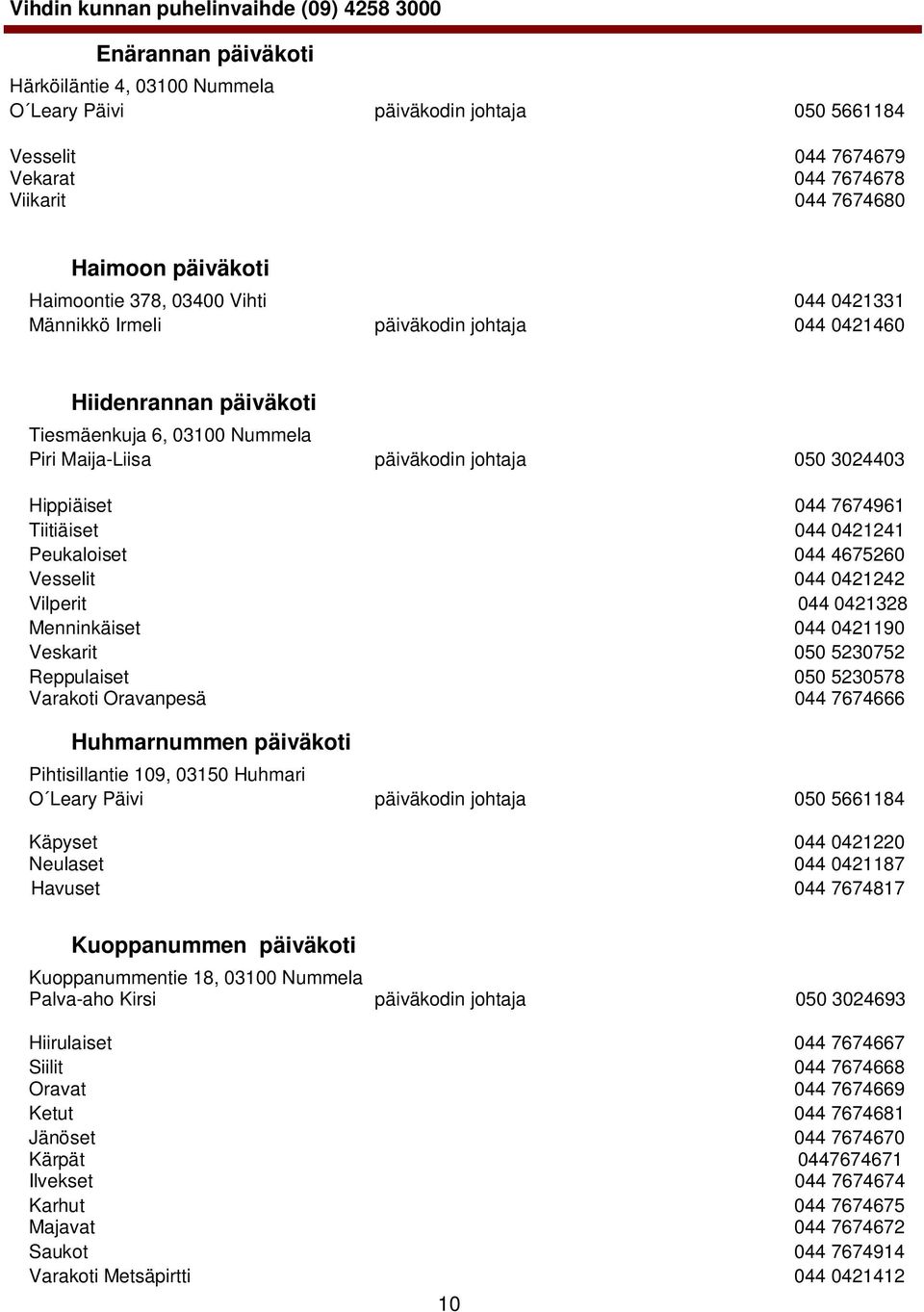 044 0421241 Peukaloiset 044 4675260 Vesselit 044 0421242 Vilperit 044 0421328 Menninkäiset 044 0421190 Veskarit 050 5230752 Reppulaiset 050 5230578 Varakoti Oravanpesä 044 7674666 Huhmarnummen