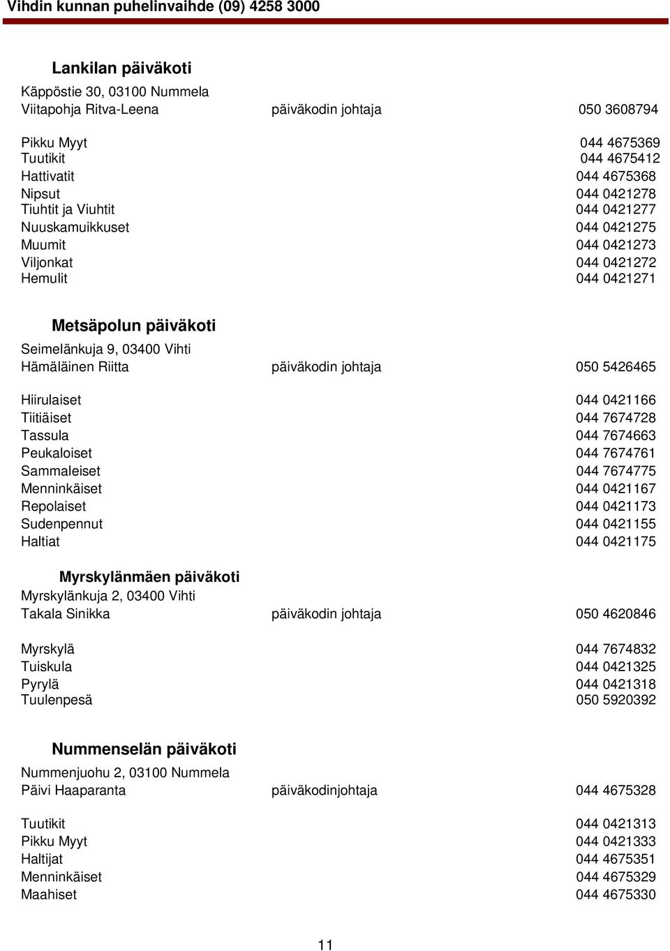 5426465 Hiirulaiset 044 0421166 Tiitiäiset 044 7674728 Tassula 044 7674663 Peukaloiset 044 7674761 Sammaleiset 044 7674775 Menninkäiset 044 0421167 Repolaiset 044 0421173 Sudenpennut 044 0421155