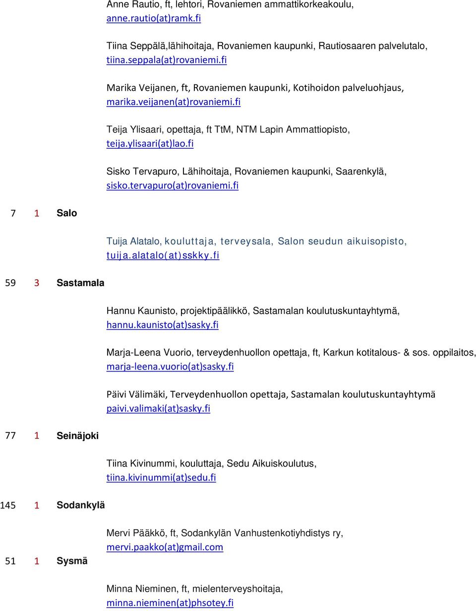 fi Sisko ervapuro, Lähihoitaja, ovaniemen kaupunki, Saarenkylä, sisko.tervapuro(at)rovaniemi.fi 7 1 Salo uija Alatalo, kouluttaja, terveysala, Salon seudun aikuisopisto, tuija.alatalo(at)sskky.