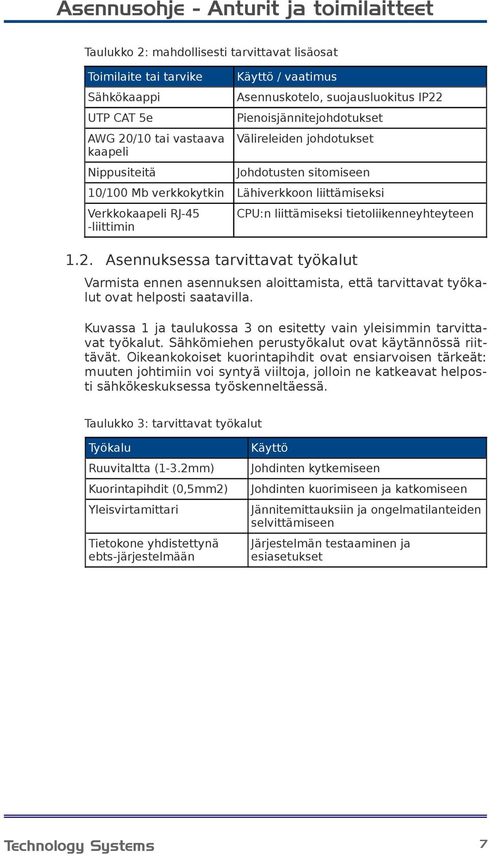 CPU:n liittämiseksi tietoliikenneyhteyteen 1.2. Asennuksessa tarvittavat työkalut Varmista ennen asennuksen aloittamista, että tarvittavat työkalut ovat helposti saatavilla.