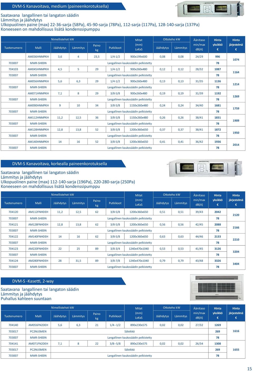 AM056HNMPKH 5,6 6,3 29 1/4-1/2 900x260x480 0,13 0,13 31/35 1136 AM071HNMPKH 7,1 8 29 3/8-5/8 900x260x480 0,19 0,19 31/39 1192 AM090HNMPKH 9 10 34 3/8-5/8 1150x260x480 0,24 0,24 34/40 1681 AM112HNMPKH