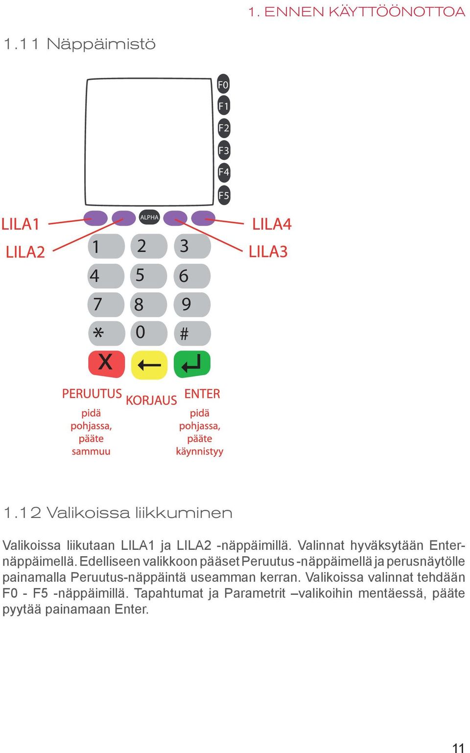 Valinnat hyväksytään Enternäppäimellä.