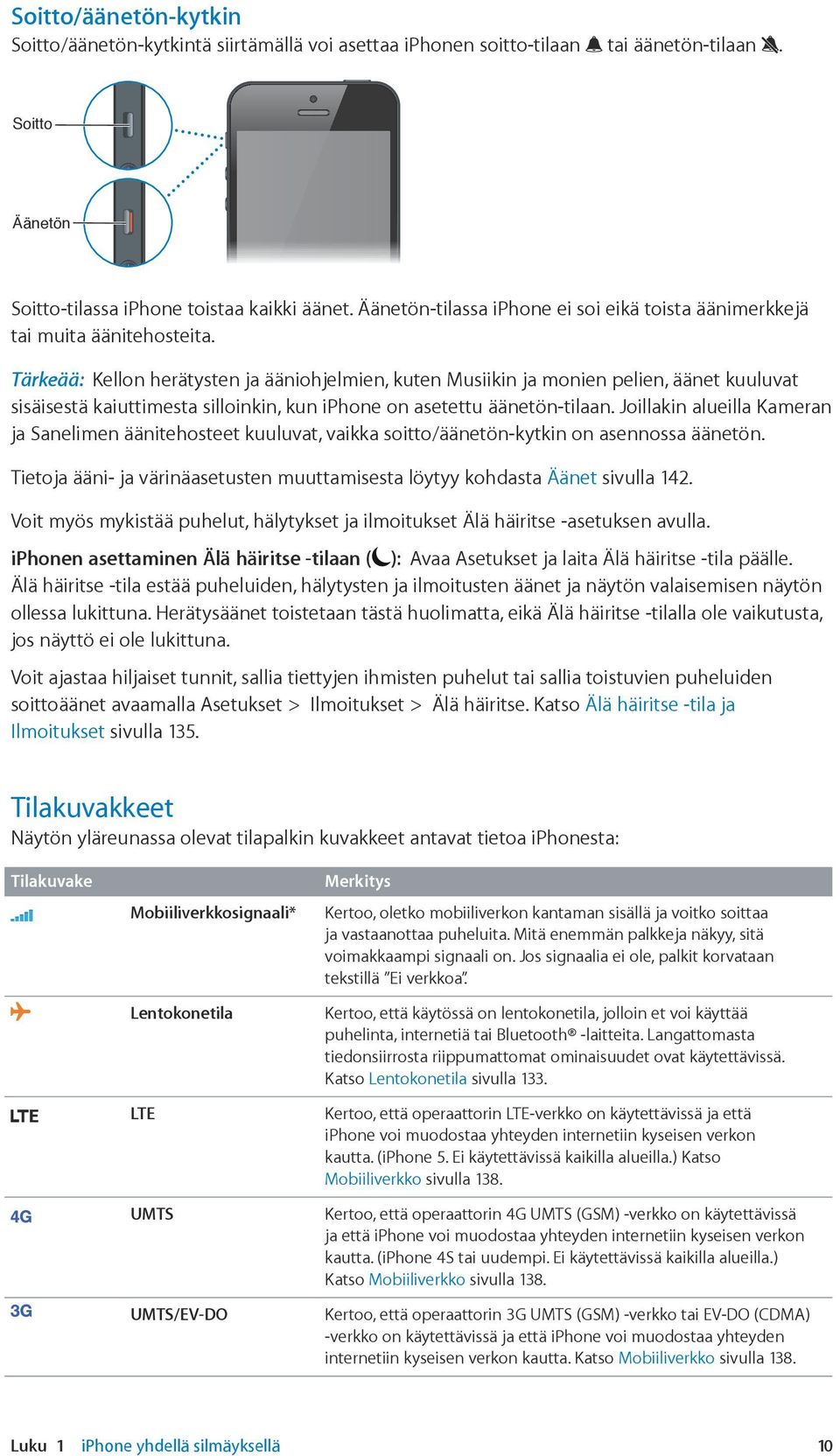 Tärkeää: Kellon herätysten ja ääniohjelmien, kuten Musiikin ja monien pelien, äänet kuuluvat sisäisestä kaiuttimesta silloinkin, kun iphone on asetettu äänetön-tilaan.