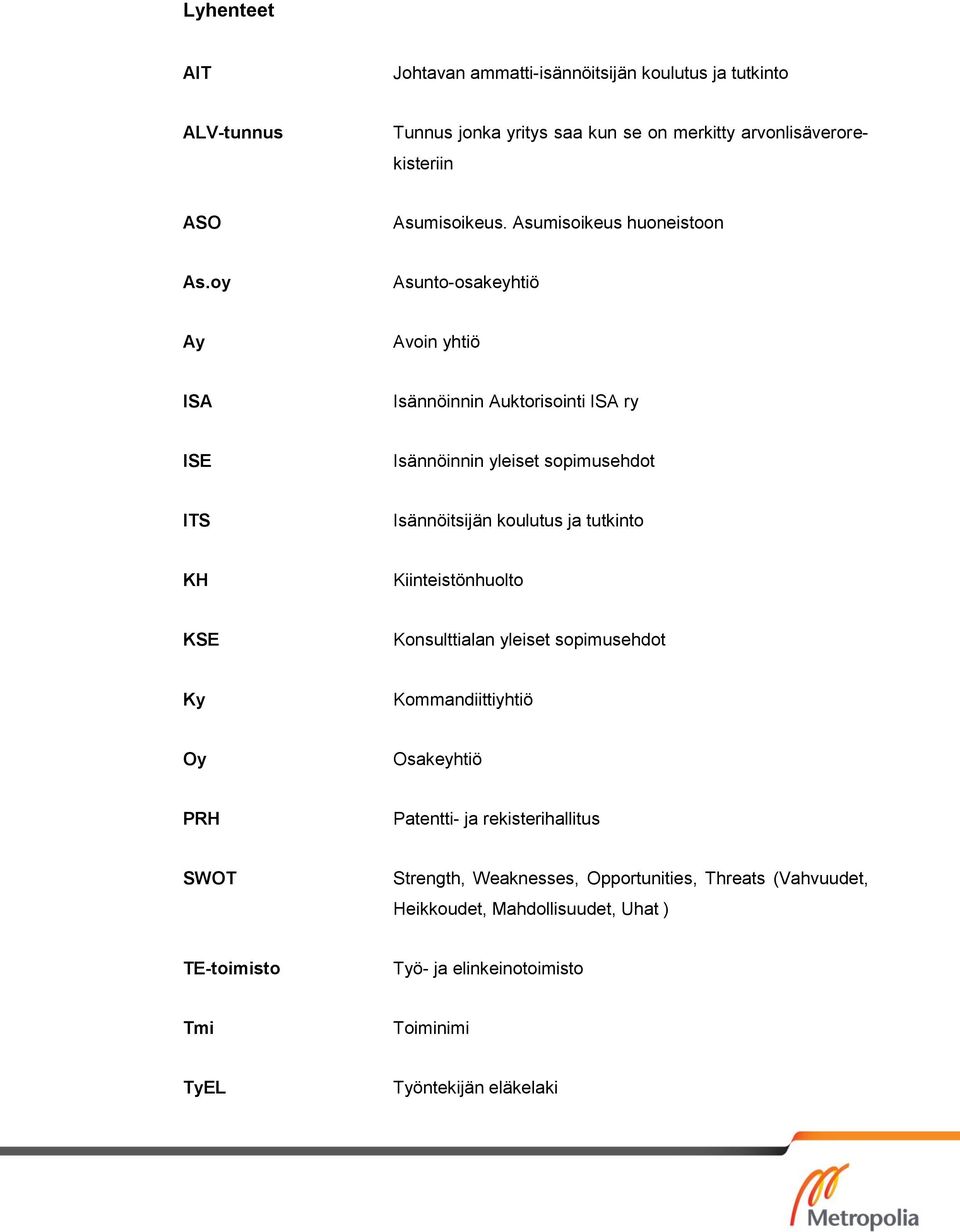 oy Asunto-osakeyhtiö Ay Avoin yhtiö ISA Isännöinnin Auktorisointi ISA ry ISE Isännöinnin yleiset sopimusehdot ITS Isännöitsijän koulutus ja tutkinto KH