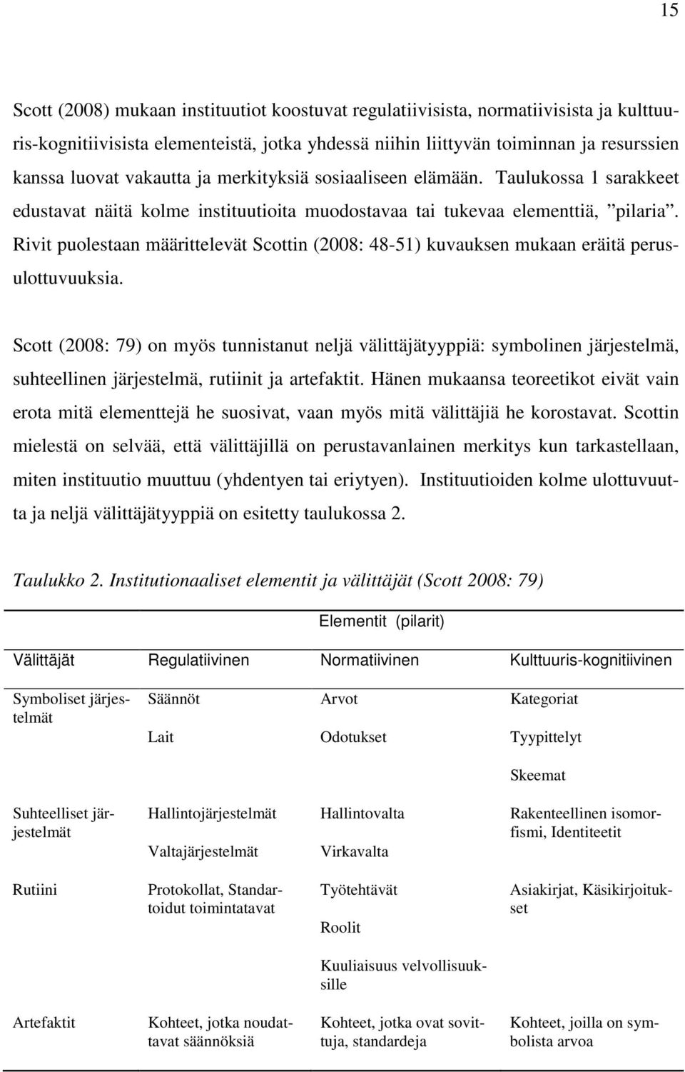 Rivit puolestaan määrittelevät Scottin (2008: 48-51) kuvauksen mukaan eräitä perusulottuvuuksia.