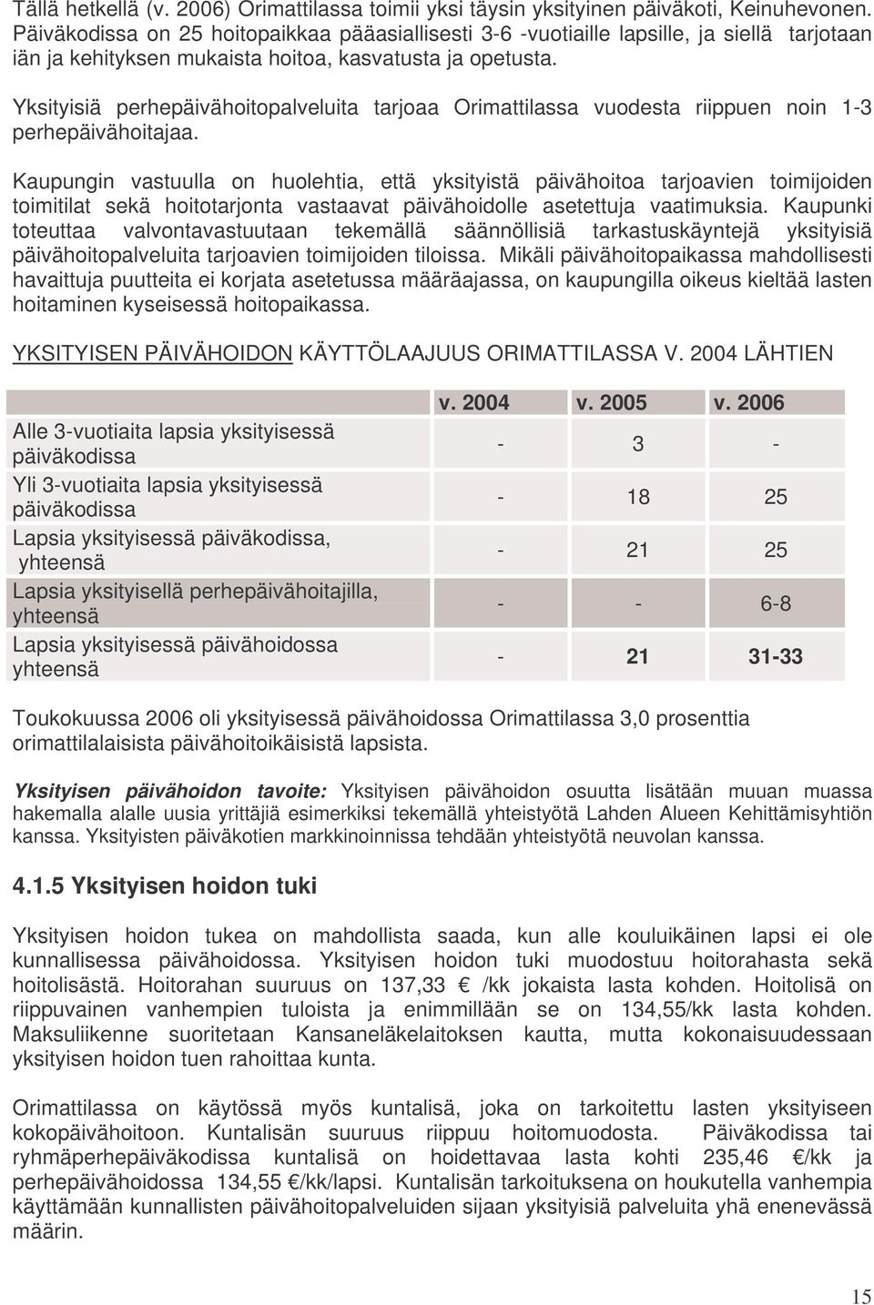 Yksityisiä perhepäivähoitopalveluita tarjoaa Orimattilassa vuodesta riippuen noin 1-3 perhepäivähoitajaa.