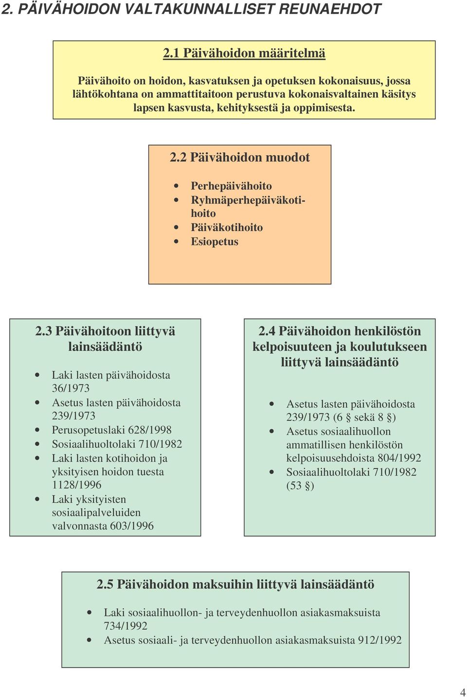 oppimisesta. 2.2 Päivähoidon muodot Perhepäivähoito Ryhmäperhepäiväkotihoito Päiväkotihoito Esiopetus 2.